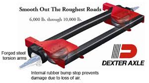 Air Ride Axle Overview